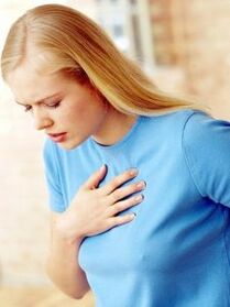 Symptoms of osteoarthritis
